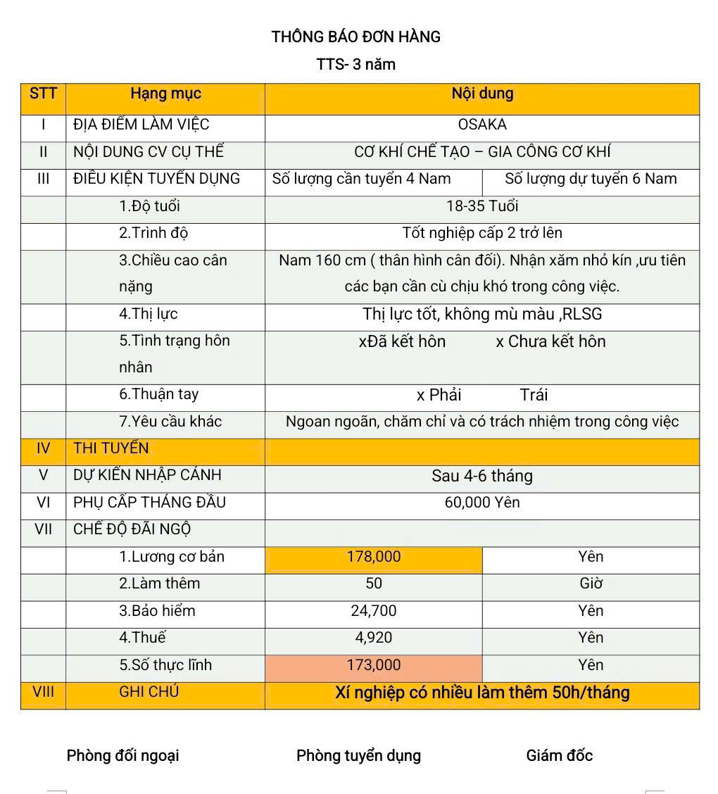 Đơn hàng TTS cơ khí chế tạo (gia công cơ khí) Osaka