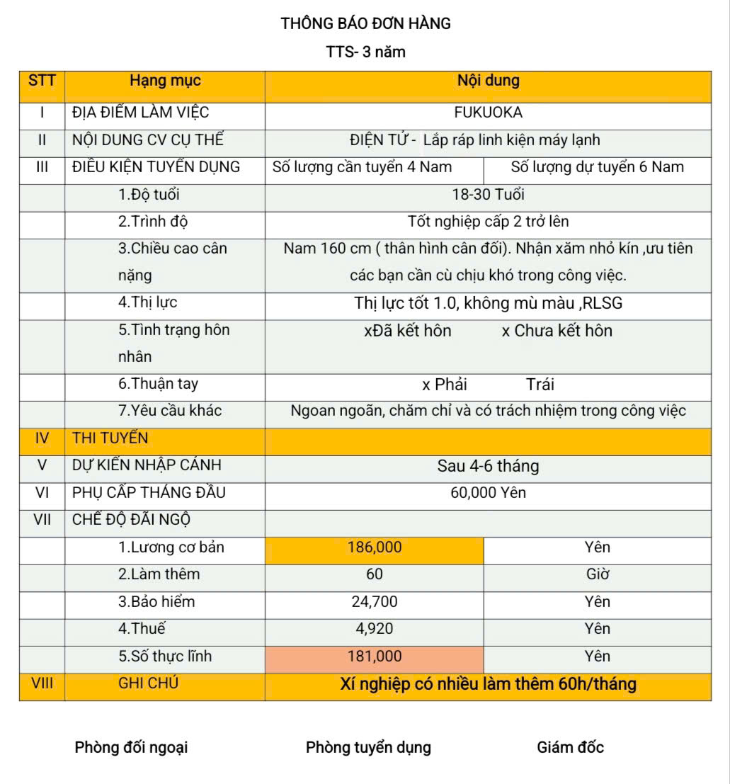 Đơn hàng TTS điện tử (lắp ráp linh kiện máy lạnh) Fukuoka