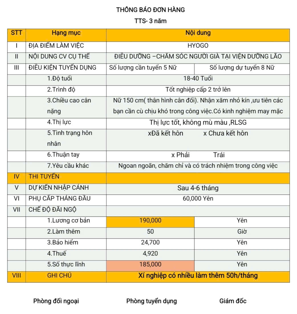 Đơn hàng TTS điều dưỡng chăm sóc người già tại viện dưỡng não Hyogo