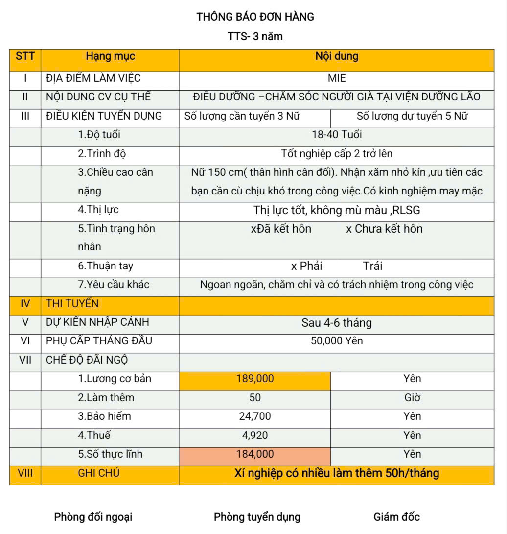Đơn hàng TTS điều dưỡng chăm sóc người già tại viện dưỡng não Mie