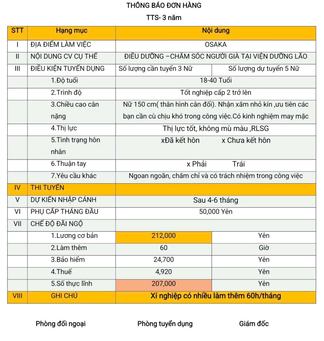 Đơn hàng TTS điều dưỡng chăm sóc người già tại viện dưỡng não Osaka