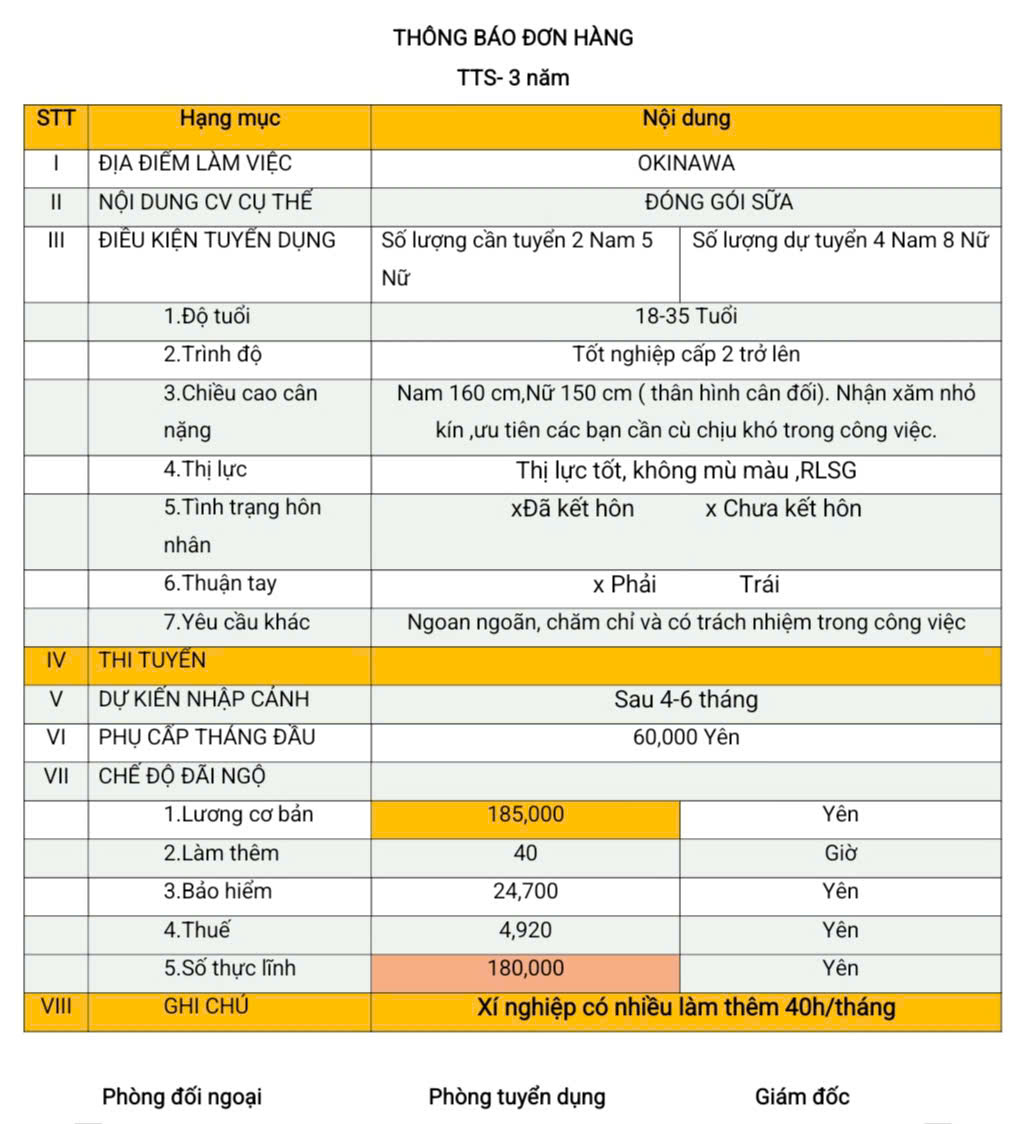 Đơn hàng TTS đóng gói sữa Okinawa
