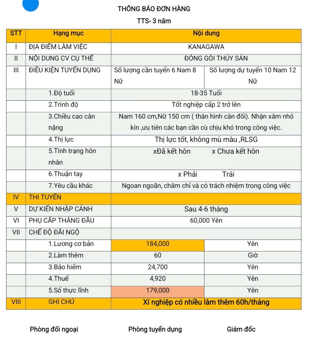 Đơn hàng TTS đóng gói thủy sản Kanagawa